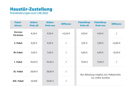 hermes paketshop 3pagen|hermes sendung preisliste.